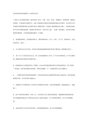 医美渠道美容院线顾客上门流程及判定.docx