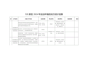 2024年法治环境优化行动计划表.docx