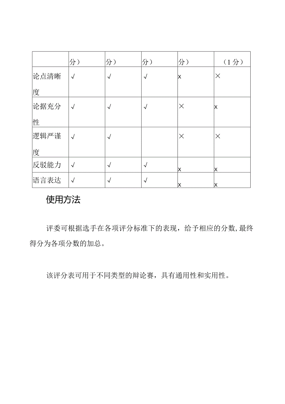 辩论赛得分评估：通用及实用评分表.docx_第2页