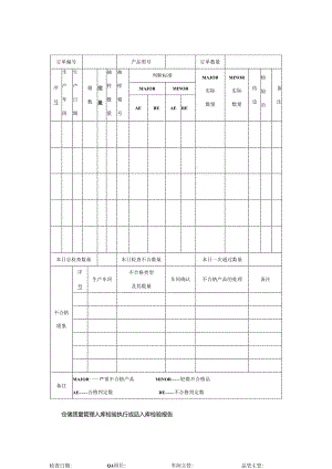 仓储质量管理入库检验执行成品入库检验报告.docx