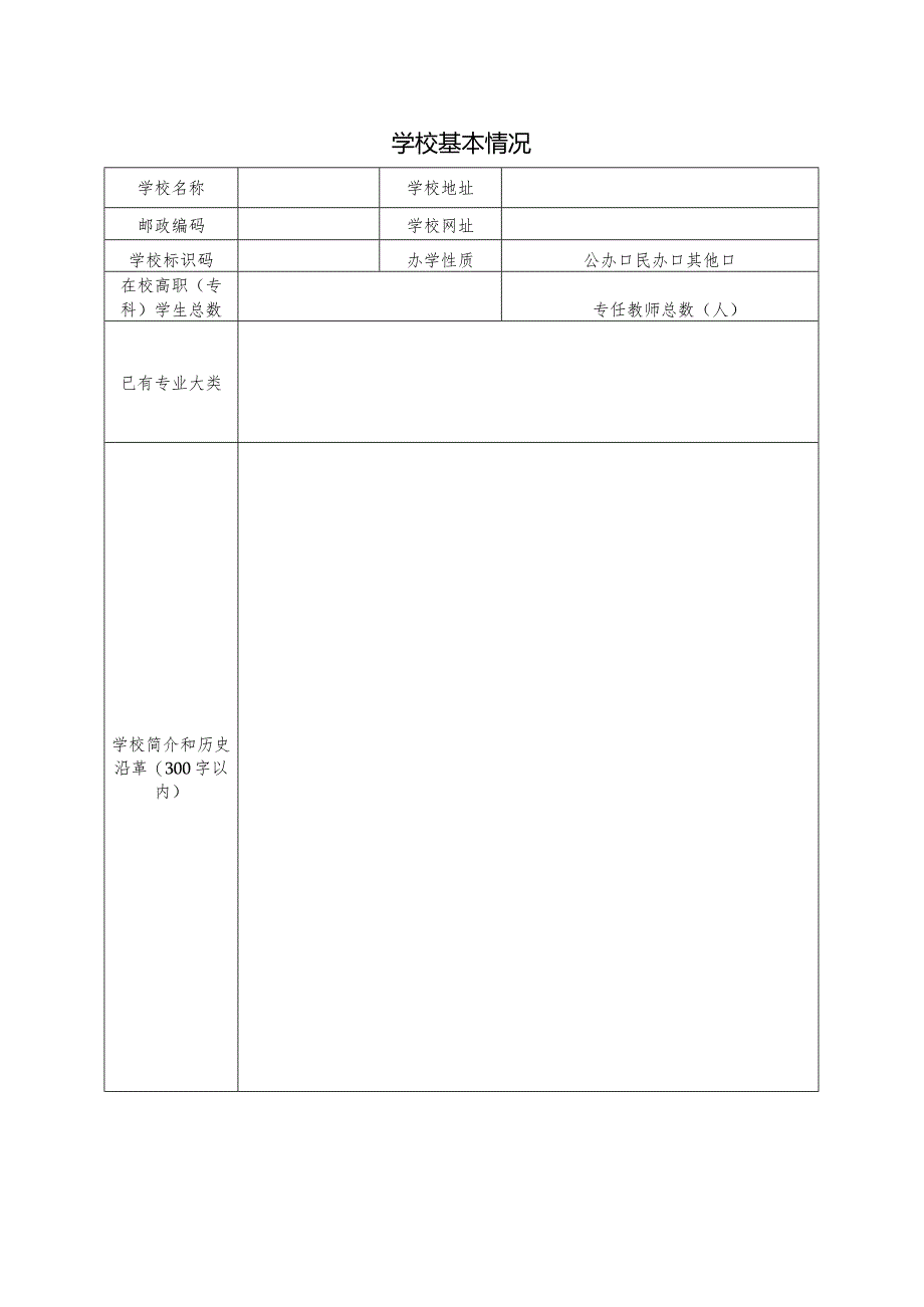 2024年高等职业教育（专科）新增专业申请表（河南）（2024年）.docx_第2页
