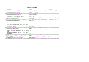 临时用电检查表.docx