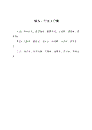 镇乡街道分类.docx