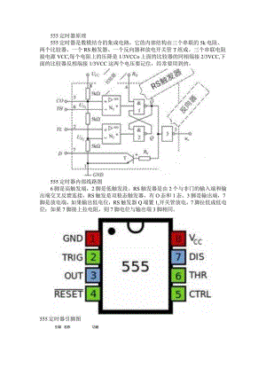 555定时器原理与555定时器芯片内部电路分析.docx