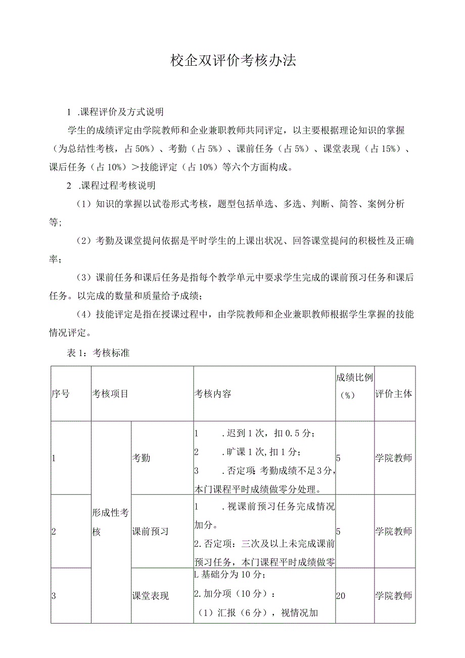 校企双评价考核办法.docx_第1页