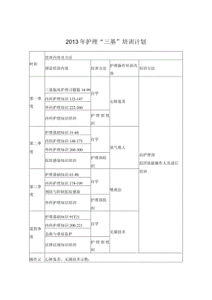 护理三基培训计划.docx