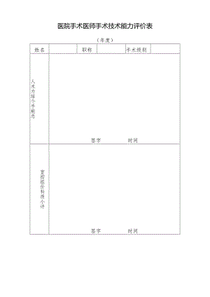 医院手术医师手术技术能力评价表.docx
