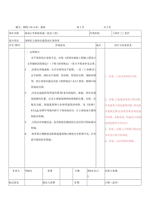 建筑专业回复（咨询）.docx