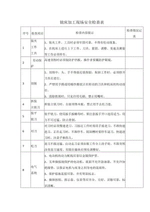 铣床加工现场安全检查表.docx