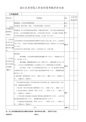 设计艺术学院工作室年度考核评评分表.docx