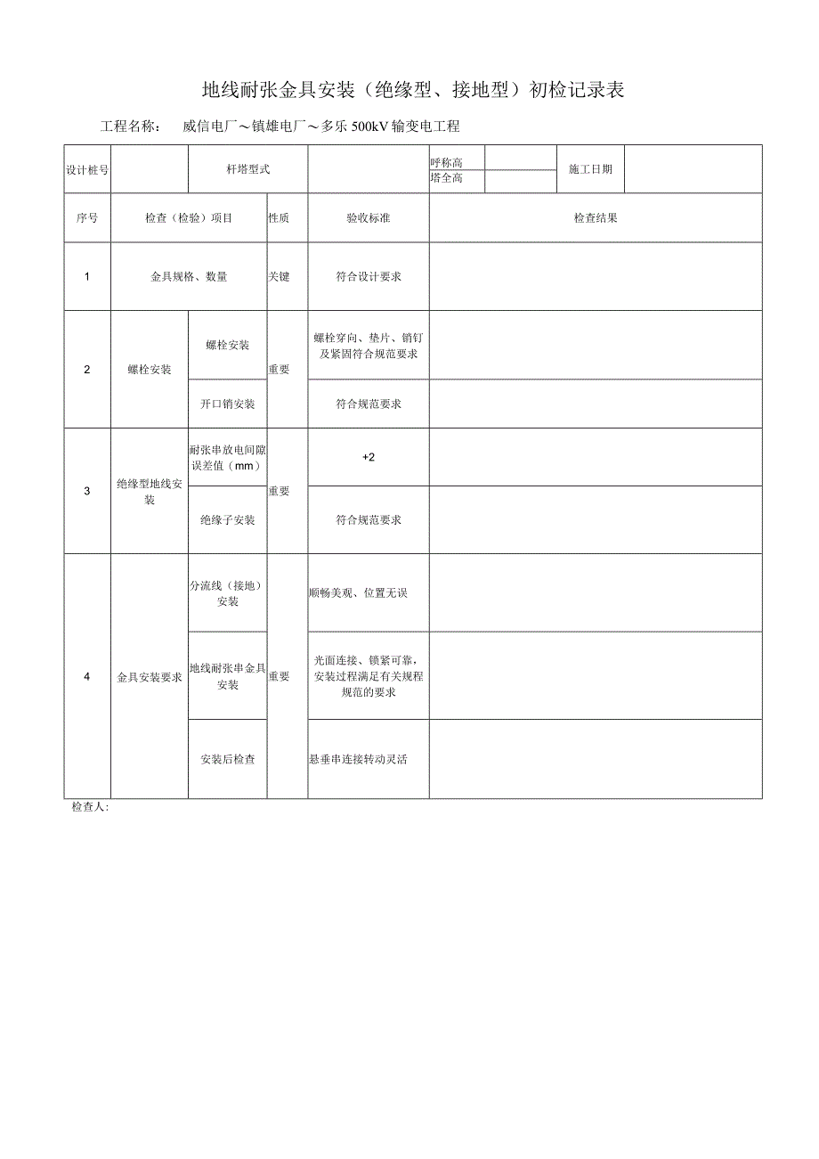 地线耐张金具安装(绝缘型、接地型)初检记录表.docx_第1页