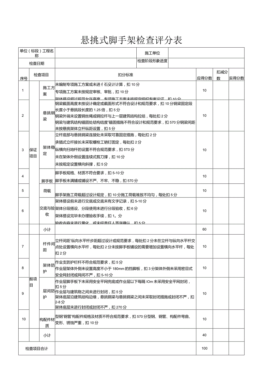 悬挑式脚手架检查评分表.docx_第1页