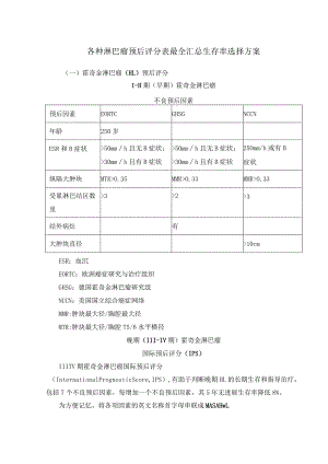 各种淋巴瘤预后评分表最全汇总生存率选择方案.docx