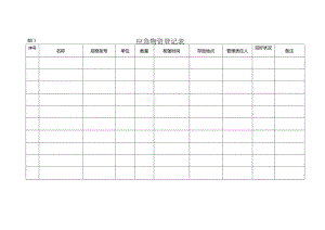 应急物资登记表.docx