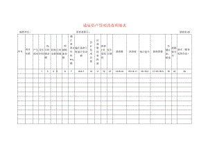 递延资产贷项清查工作底稿明细表.docx