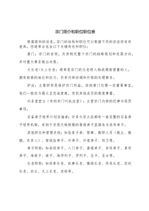 宗门简介和职位职位表.docx