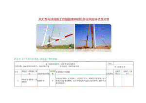 风力发电项目施工危险因素辨别及作业风险评估及对策.docx