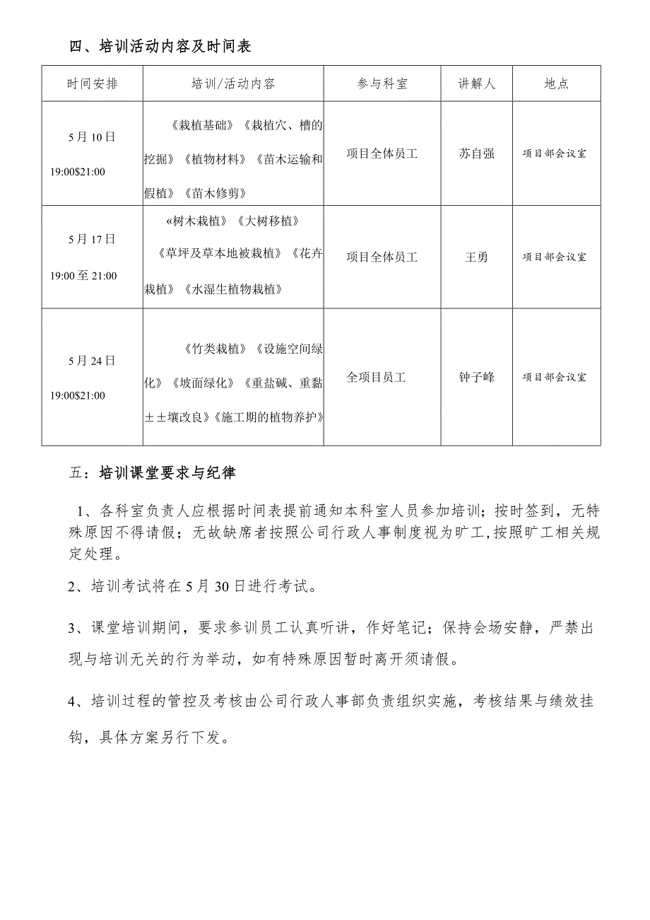 巴中项目部5月份技能培训计划.docx_第2页
