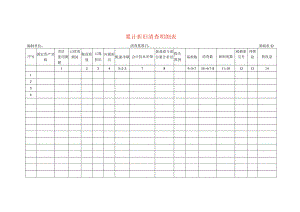 累计折旧清查工作底稿明细表.docx