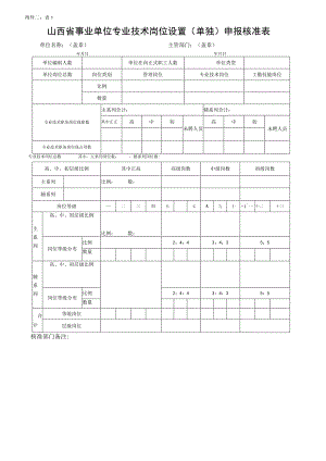 山西省事业单位专业技术岗位设置单独申报核准表.docx