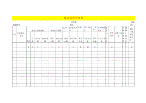 现金清查工作底稿明细表.docx