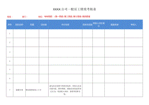员工绩效考核表.docx