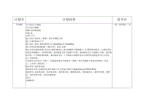 调度令11月7日.docx