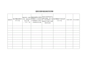 医院生殖科输血病历反馈表.docx