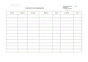 03房屋本体及公用设施设备台帐.docx