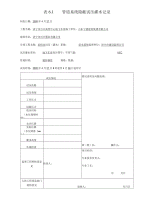 表6.1 管道系统隐蔽试压灌水记录0.docx