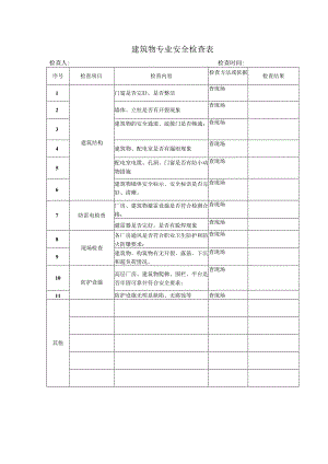 建筑物专业安全检查表.docx