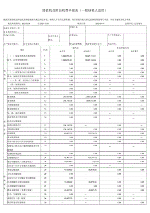 增值税及附加税费申报表（一般纳税人适用）.docx
