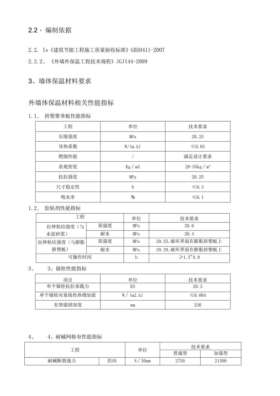 挤塑板外墙保温专项施工方案.docx_第2页