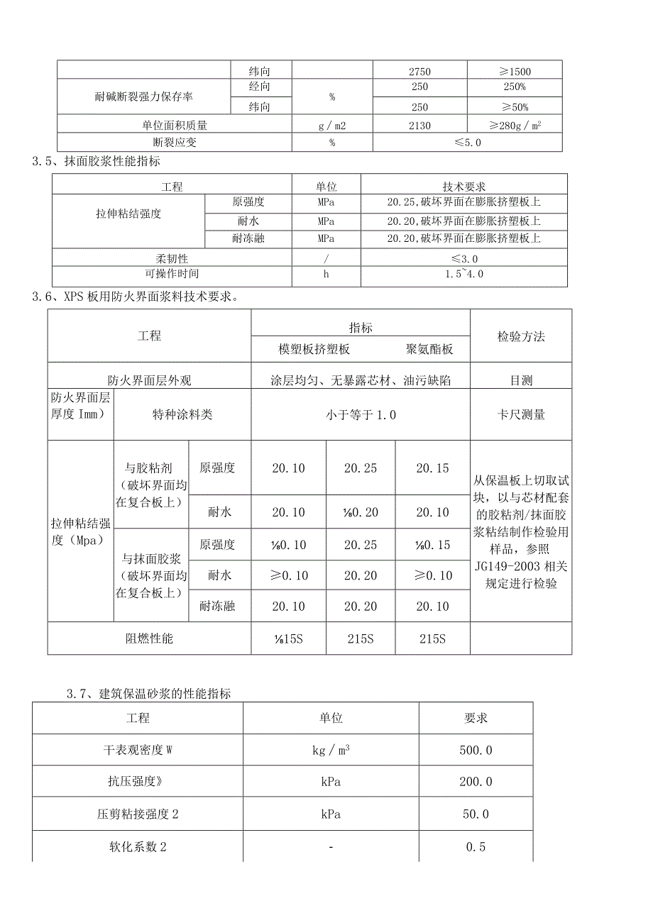 挤塑板外墙保温专项施工方案.docx_第3页