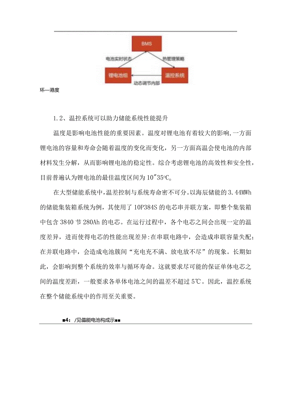 储能热管理温控行业分析报告.docx_第2页