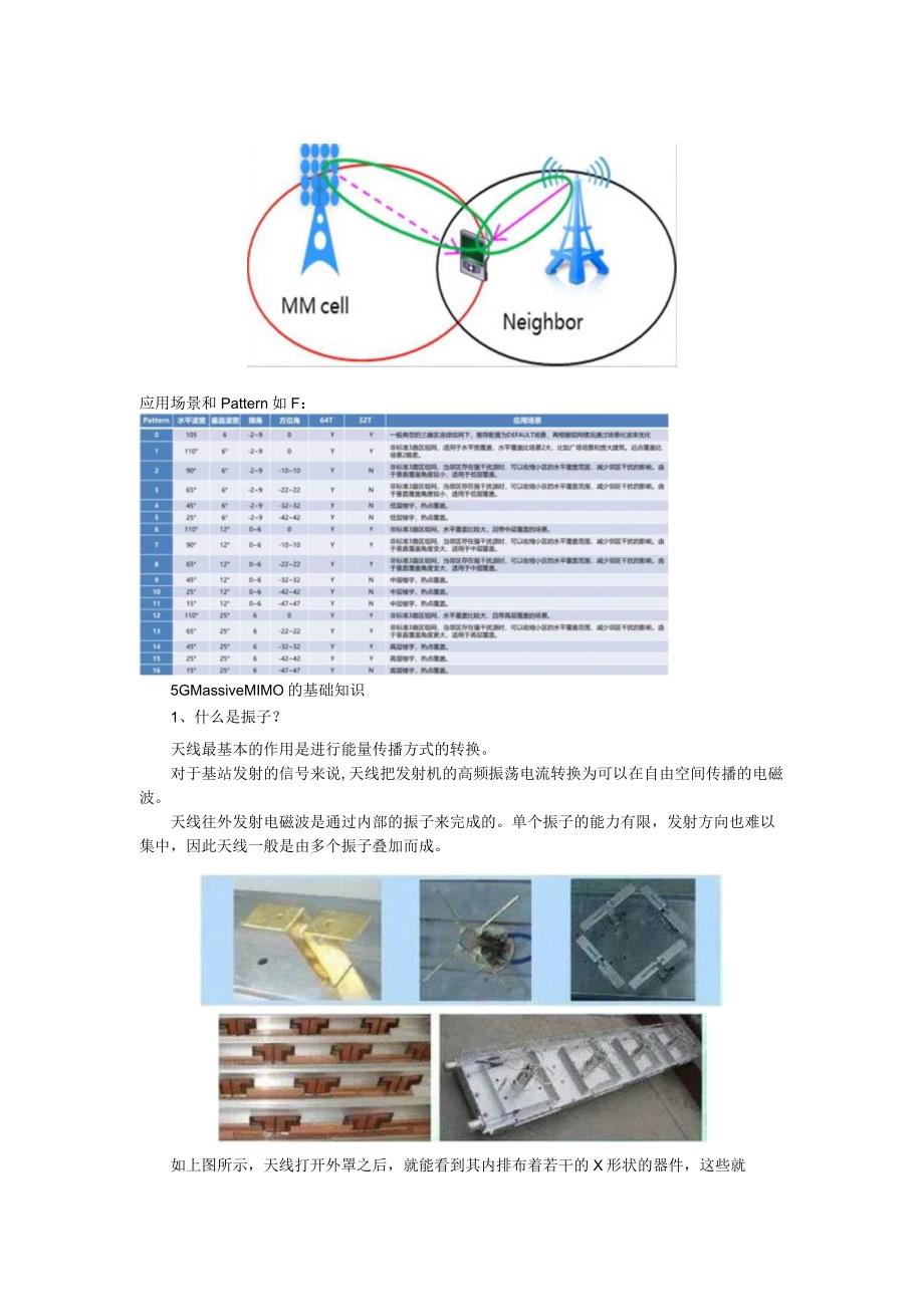 5G Massive MIMO技术原理与基础知识.docx_第3页