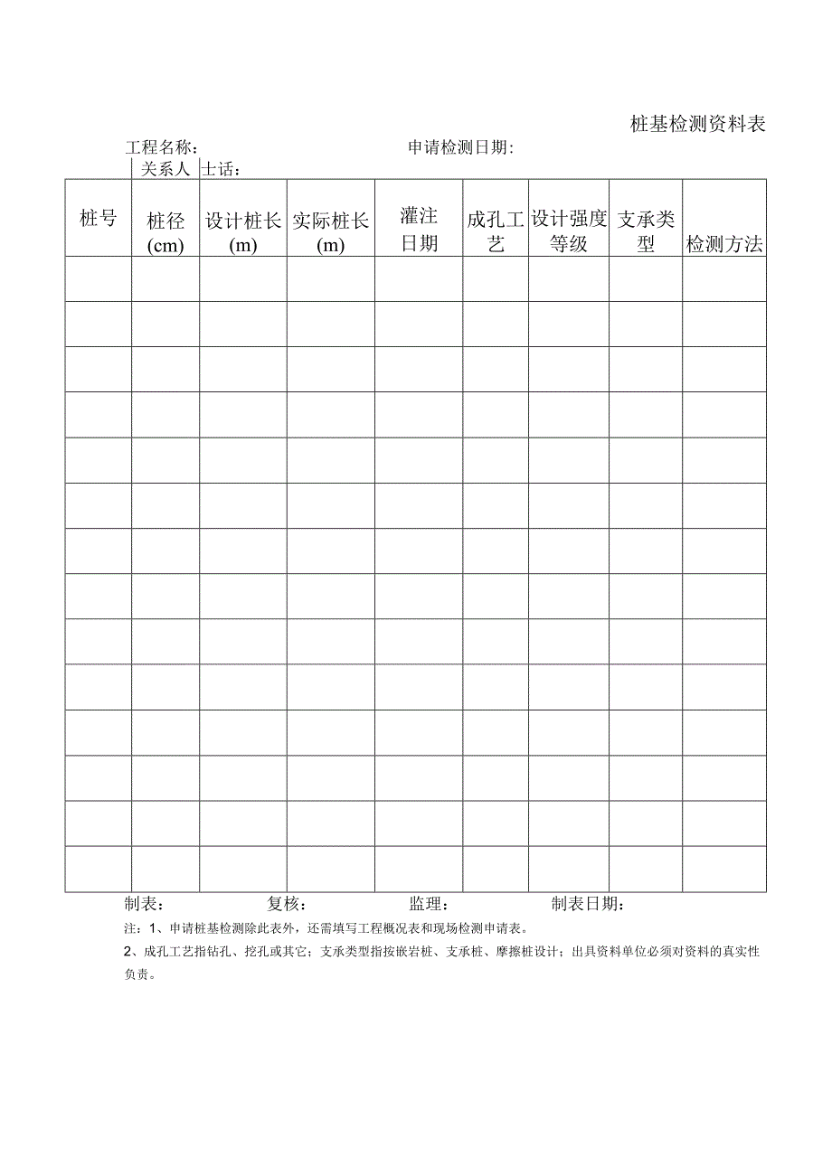 工程概况表.docx_第2页