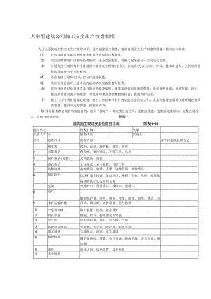 大中型建筑公司施工安全生产检查制度.docx