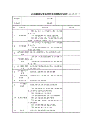K.15.0.7起重装卸设备安全装置质量检验记录1.docx