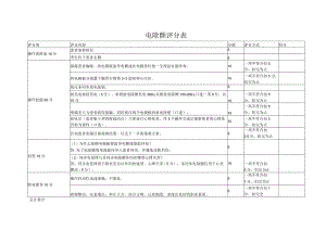 电除颤评分表.docx