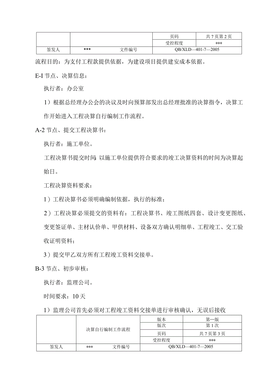 某房地产事业部预算部流程管理.docx_第3页