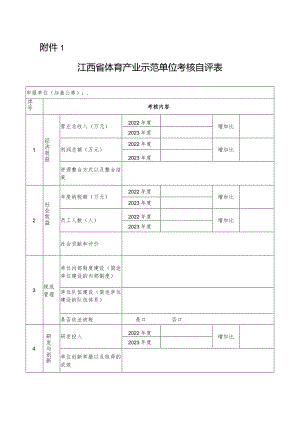 江西省体育产业示范单位、项目考核自评表.docx