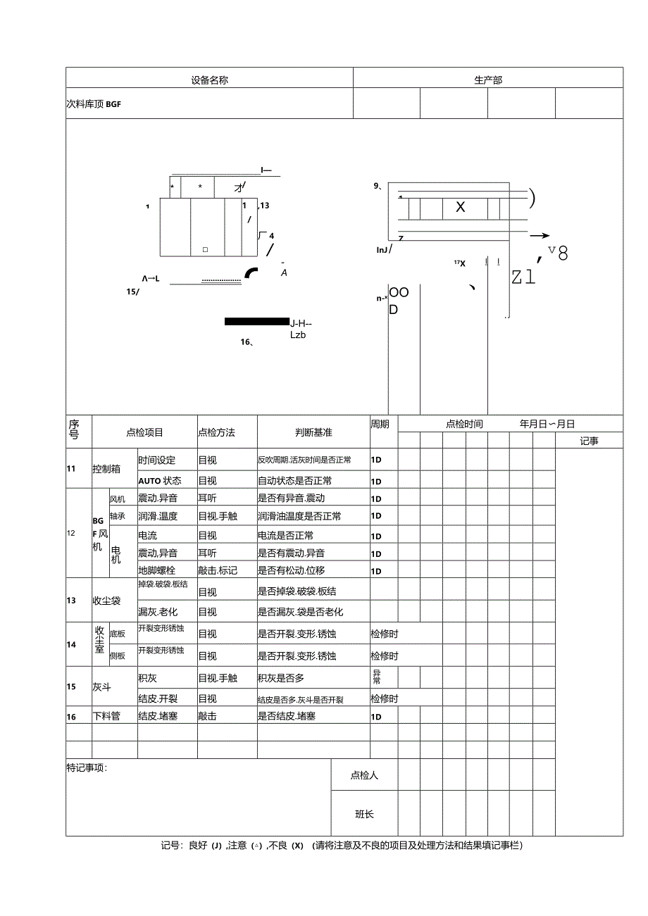 水泥厂次料库顶定检表.docx_第3页