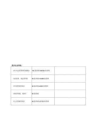 某安装与装修工程施工现场管理制度.docx