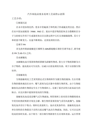 汽车制造业废水处理工艺流程示意图.docx