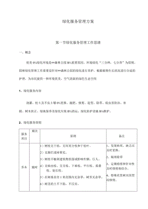 绿化管理方案设计和实施.docx