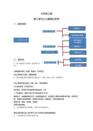 第二单元小小数据分析师-初中信息技术复习知识点归纳川教版（2019）七年级上册（解析版）.docx