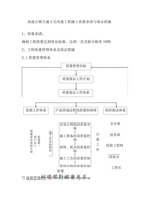 高速公路互通立交改建工程施工质量承诺与保证措施.docx