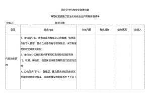 每月检查表医疗卫生机构安全生产隐患排查清单.docx