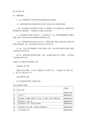施工总进度计划.docx